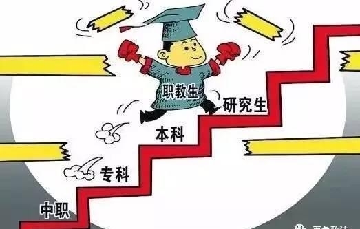 2019年北京体育大学各专业录取分数线,体育生高考